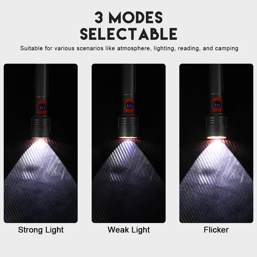 ハイパワー LED 懐中電灯 USB 充電式トーチ、伸縮ズー - Outdoor Camping Lantern のレビューと価格
