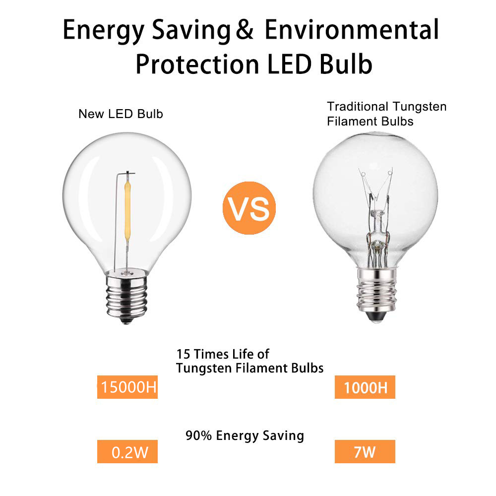G40 LED 屋外ストリングボールライト 7.6 メートル - Outdoor Camping Lights String のレビューと価格