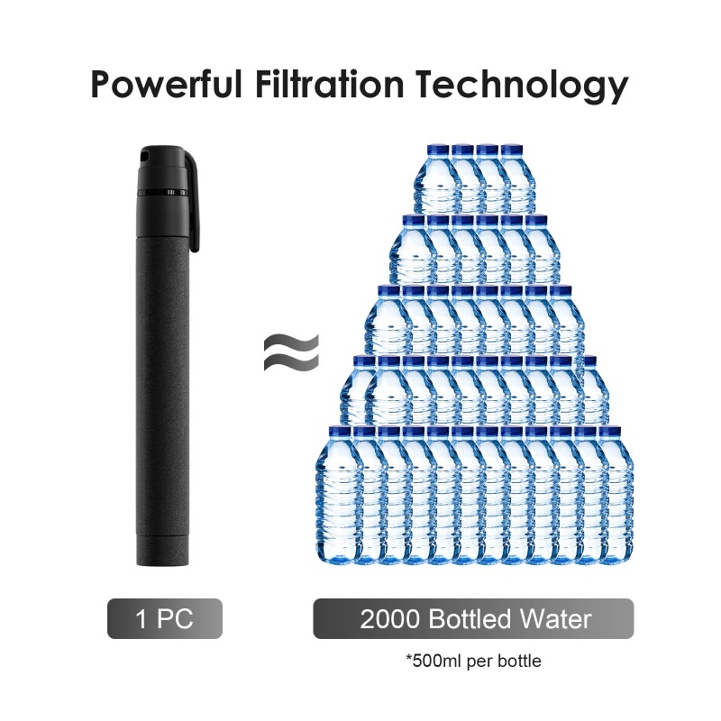 水フィルターストロー屋外用小型水ろ過ツールポータブル浄水器ス - Portable Water Filter のレビューと価格