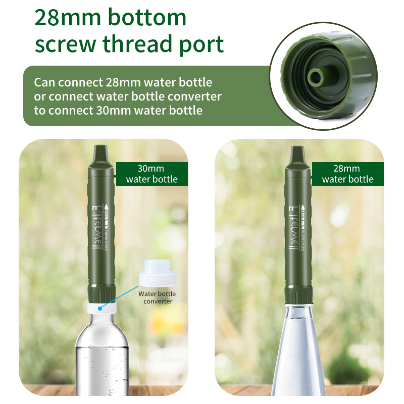 Filterwell パーソナルキャンピングカー浄水器フィル - Portable Water Filter のレビューと価格