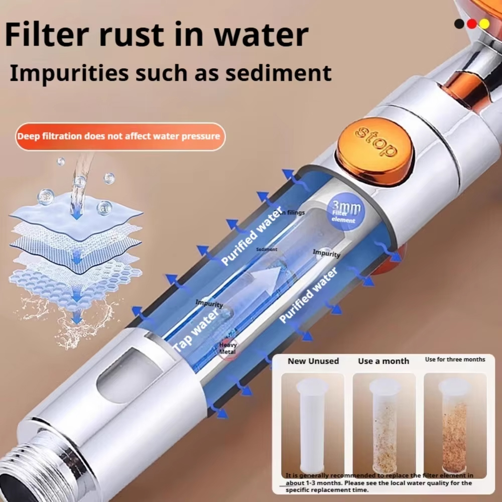 5 スプレー ABS ポータブルシャワーヘッド高圧大流量スパ - Portable Water Filter のレビューと価格