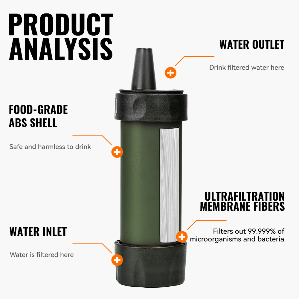 WERLS ハイキング用パーソナルミニ浄水ストロー ポータブ - Portable Water Filter のレビューと価格