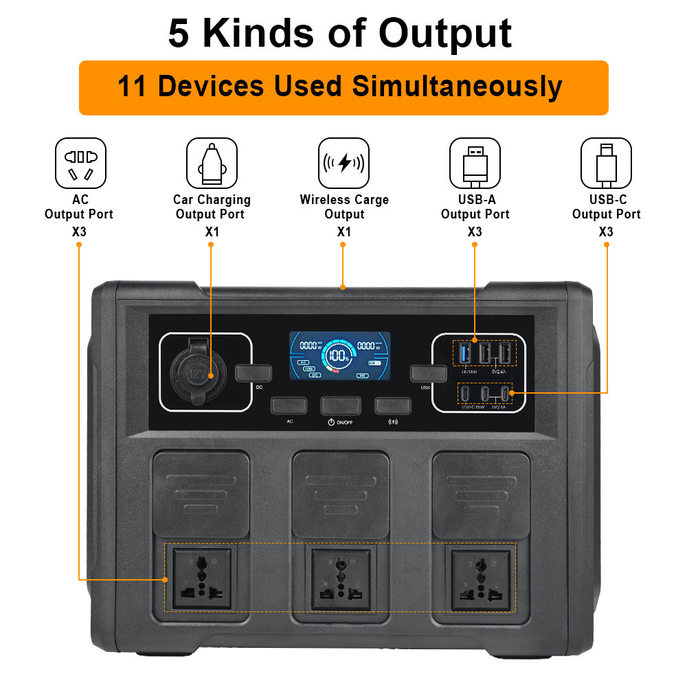 1200Wポータブルソーラー発電機、LiFePO4バッテリー - Battery Outdoor Camping のレビューと価格