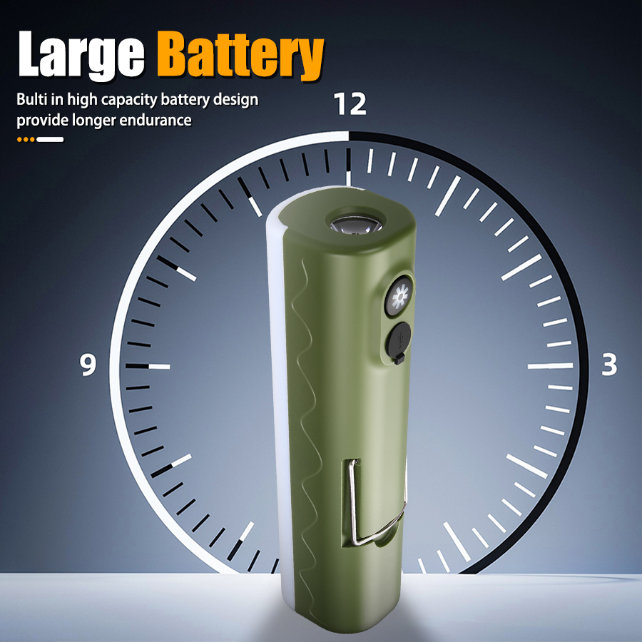充電式ハンドヘルド懐中電灯 RGB カラーキャンプ投光器、1 - Battery Outdoor Camping のレビューと価格