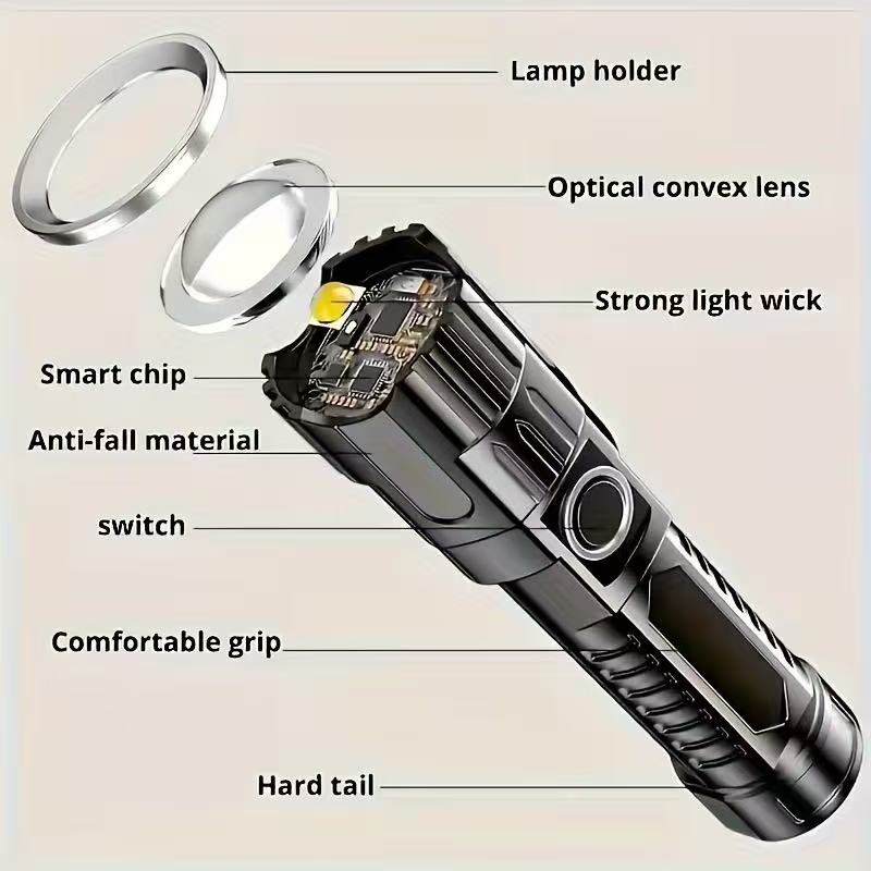 新型高出力LED懐中電灯 USB充電式トーチ ズーム機能付き - Battery Outdoor Camping のレビューと価格