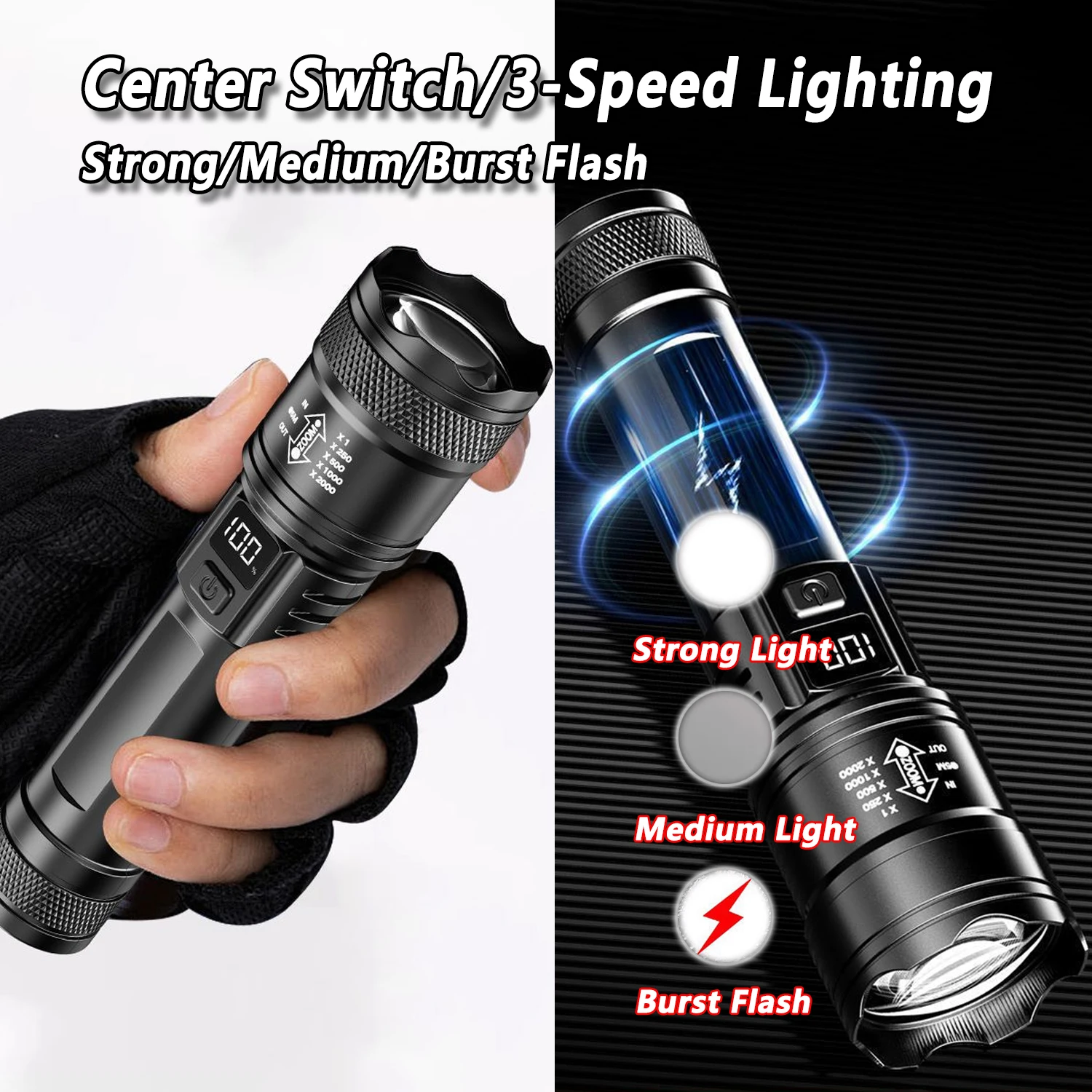 超高輝度 LED 懐中電灯 2000LM Type-C 充電 - Outdoor Camping Lantern のレビューと価格